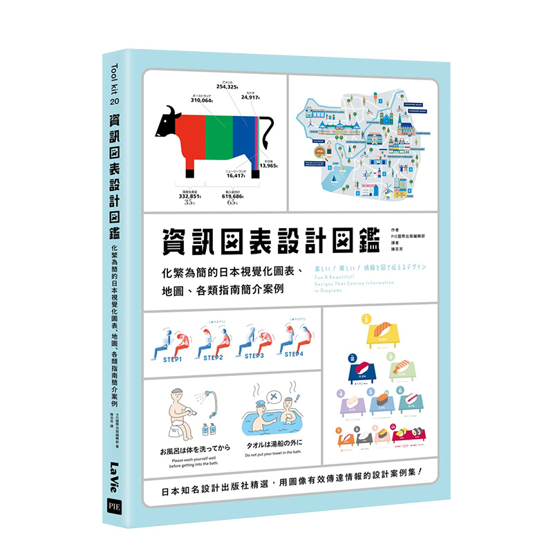 【预售】信息图表设计图鉴：化繁为简的日本可视化图表、地图、各类指南简介案例港台原版进口平面设计书籍