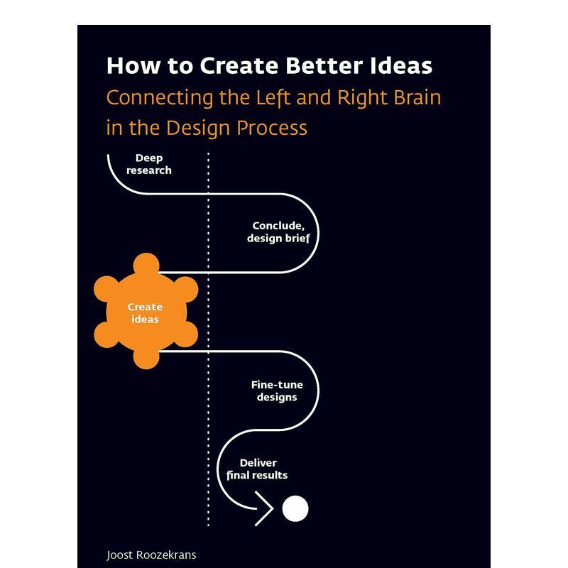 【预售】如何创造更好的创意:在设计过程中 How to Create Better Ideas : Connecting the Left and Right Brain 英文原版设计