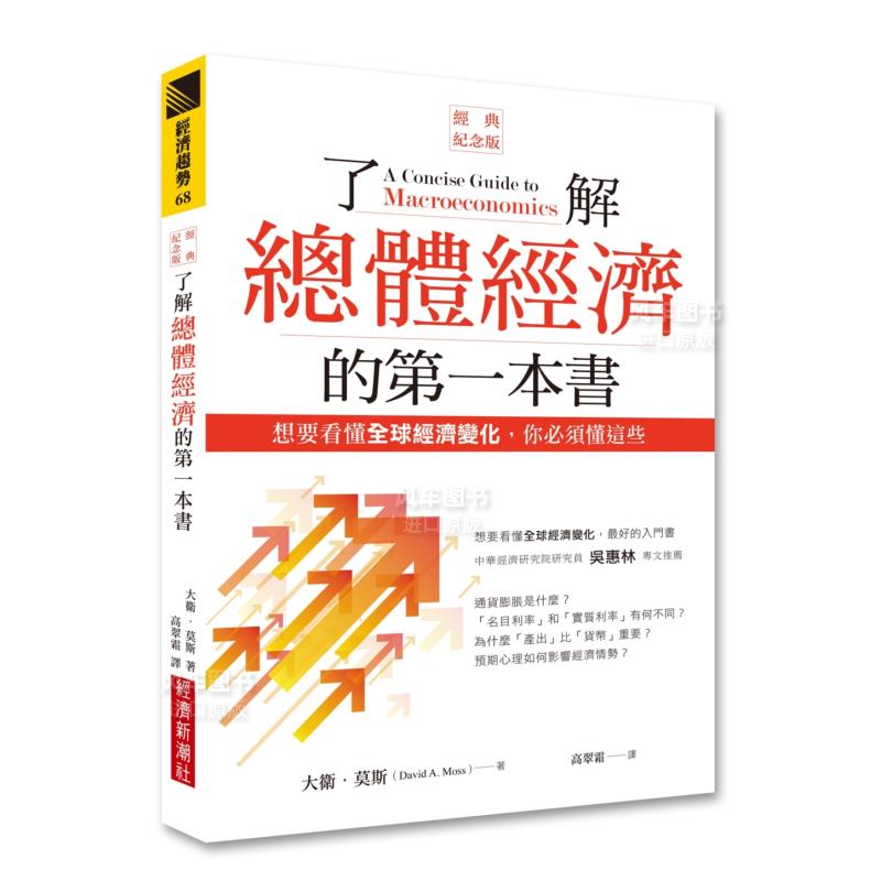 你必须懂这些了解总体经济的第