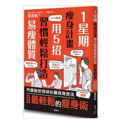 1星期瘦身计划用5招习惯轻松打