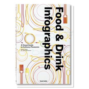 Drink Visual 现货 食物&饮料信息图 视觉指南英文字体图案标 Pleasures Infographics Food Guide 烹饪乐趣 Culinary