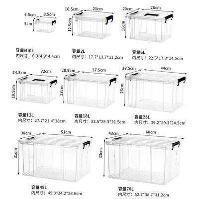 Storageboxplasticndmy