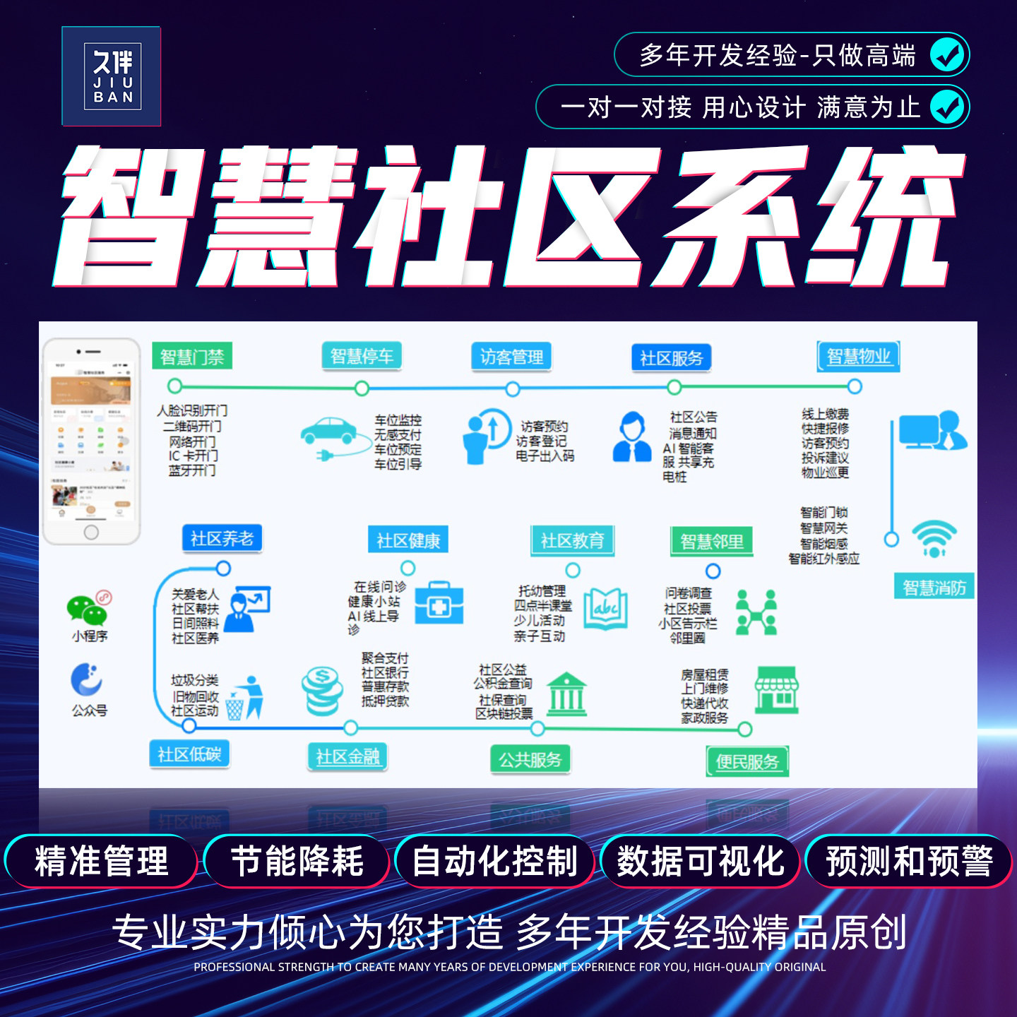 智慧社区解决方案物业收费管理系统多社区园区联动小程序开发定制