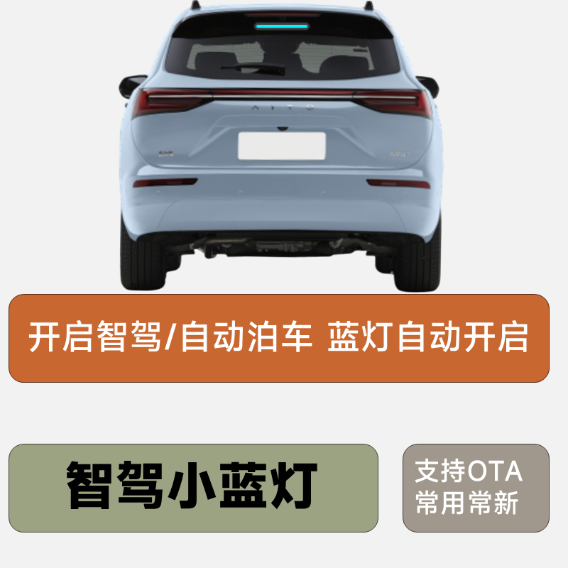 问界M5M7M9智界S7R7智驾小蓝灯自动驾驶指示灯