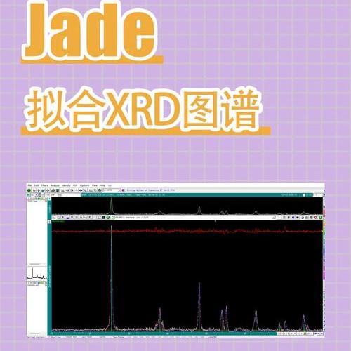 XRD XPS数据处理分析精修红外拉曼FTIR光谱图jade物相绘图帮代做
