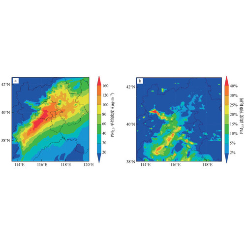 lisflood mike21 pcswmm洪水模型模拟预测风险评估损害分析帮代做