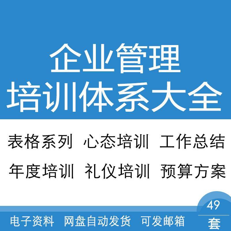 企业管理员工礼仪年季度部门培训体系执行运作档案心态及表格资料
