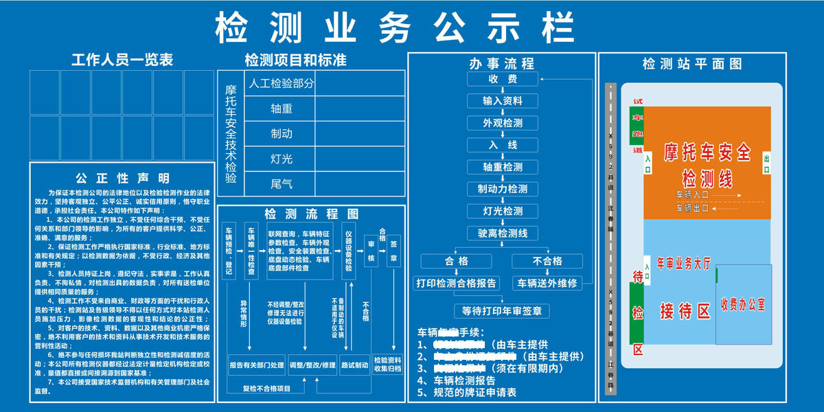 767装饰画海报印制展板喷绘2616机动车检测站检测业务公示信息栏