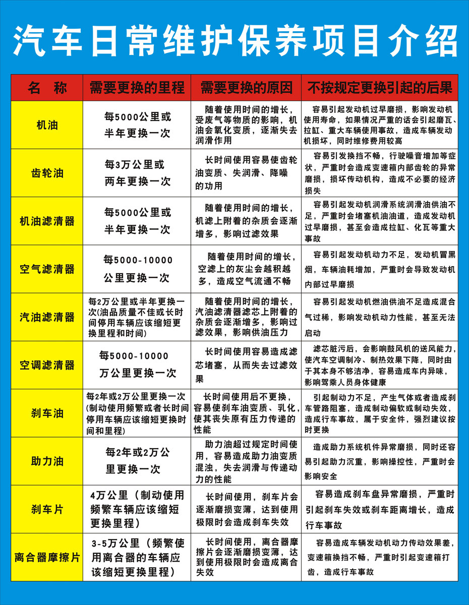 汽车销售行业的风向标—蕾力汽车销售服务