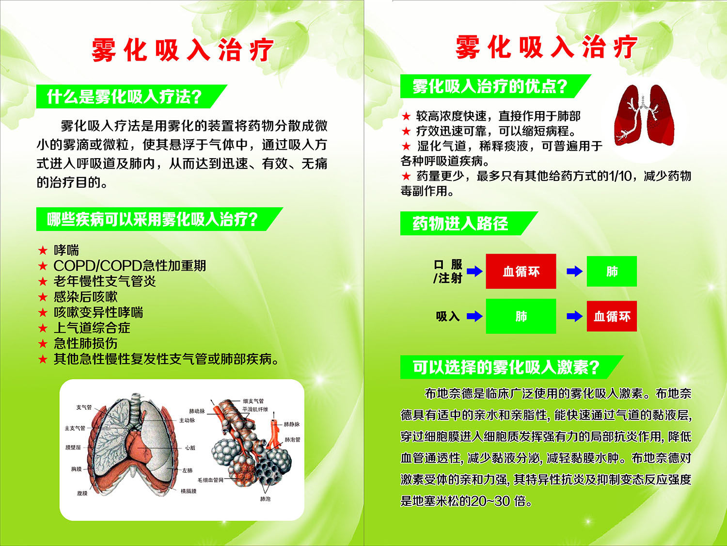 767医院诊所卫生室儿童雾化吸入治疗疗法挂图2502贴画海报印制