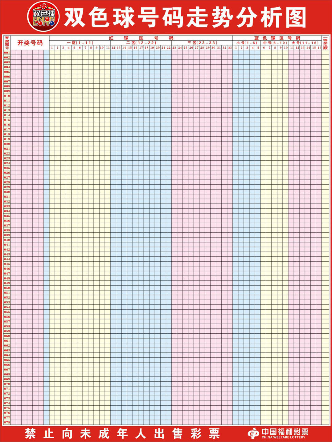 736居家海报展板喷绘素材贴纸536彩票3双色球号码走势分析图