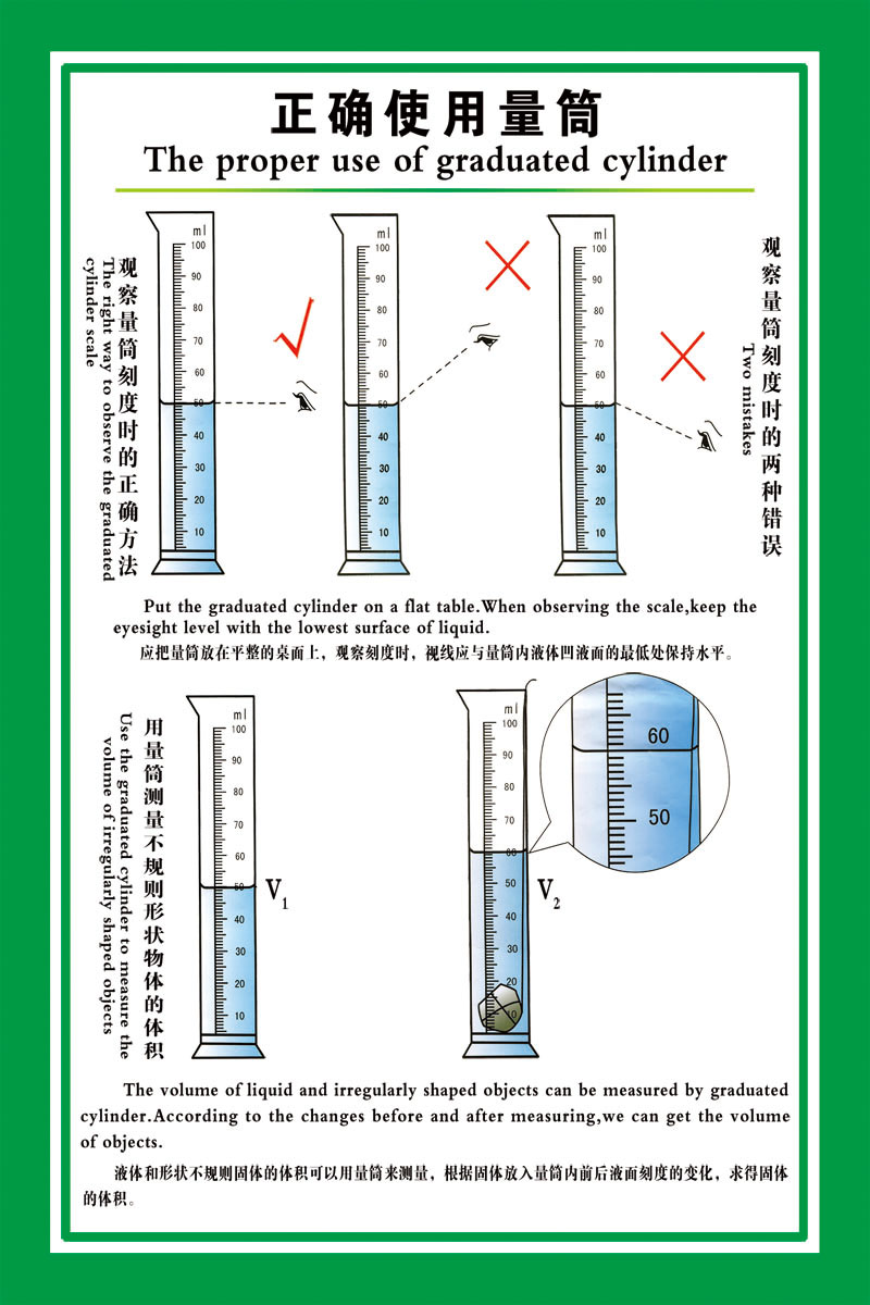 745贴纸海报展板喷绘素材745教学仪器正确使用量筒