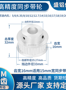 同步带轮S5M19齿宽16B内孔5 6 8 10 12 12.7 14现货非标同步轮S5M