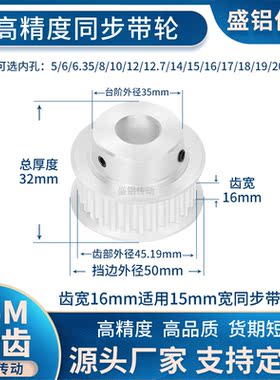 同步带轮S5M29齿宽16B内孔5 6 8 10 12 12.7 14现货非标同步轮S5M