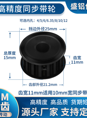 同步带轮S3M23齿钢发黑A齿宽11孔4 5 6 8 10 12现货非标同步轮S3M