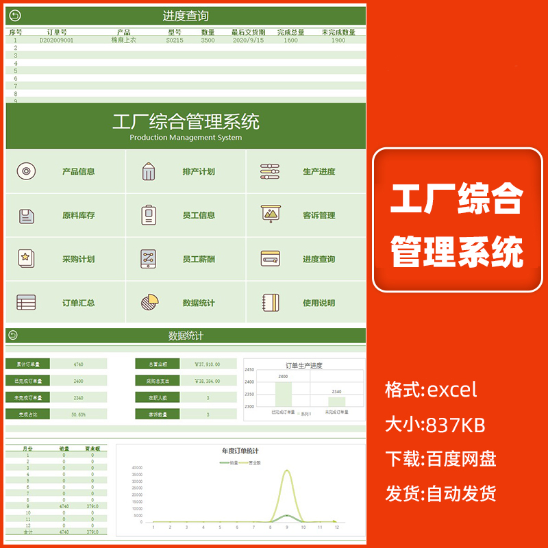 工厂综合管理系统生产管理Excel表格排产计划进度管理员工管理表