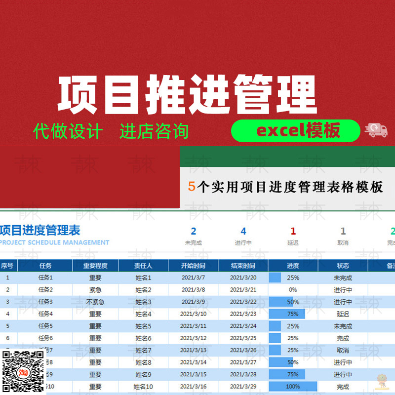 实用项目推进任务计划管理软件开发进度实施工作量估算excel模板