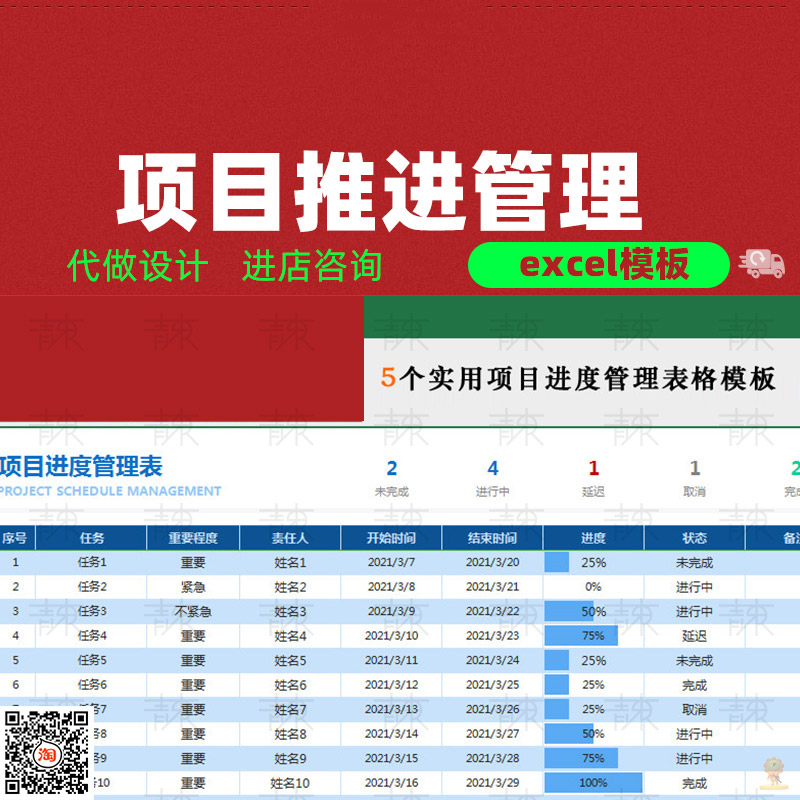实用项目推进任务计划管理软件开发进度实施工作量估算Excel模板