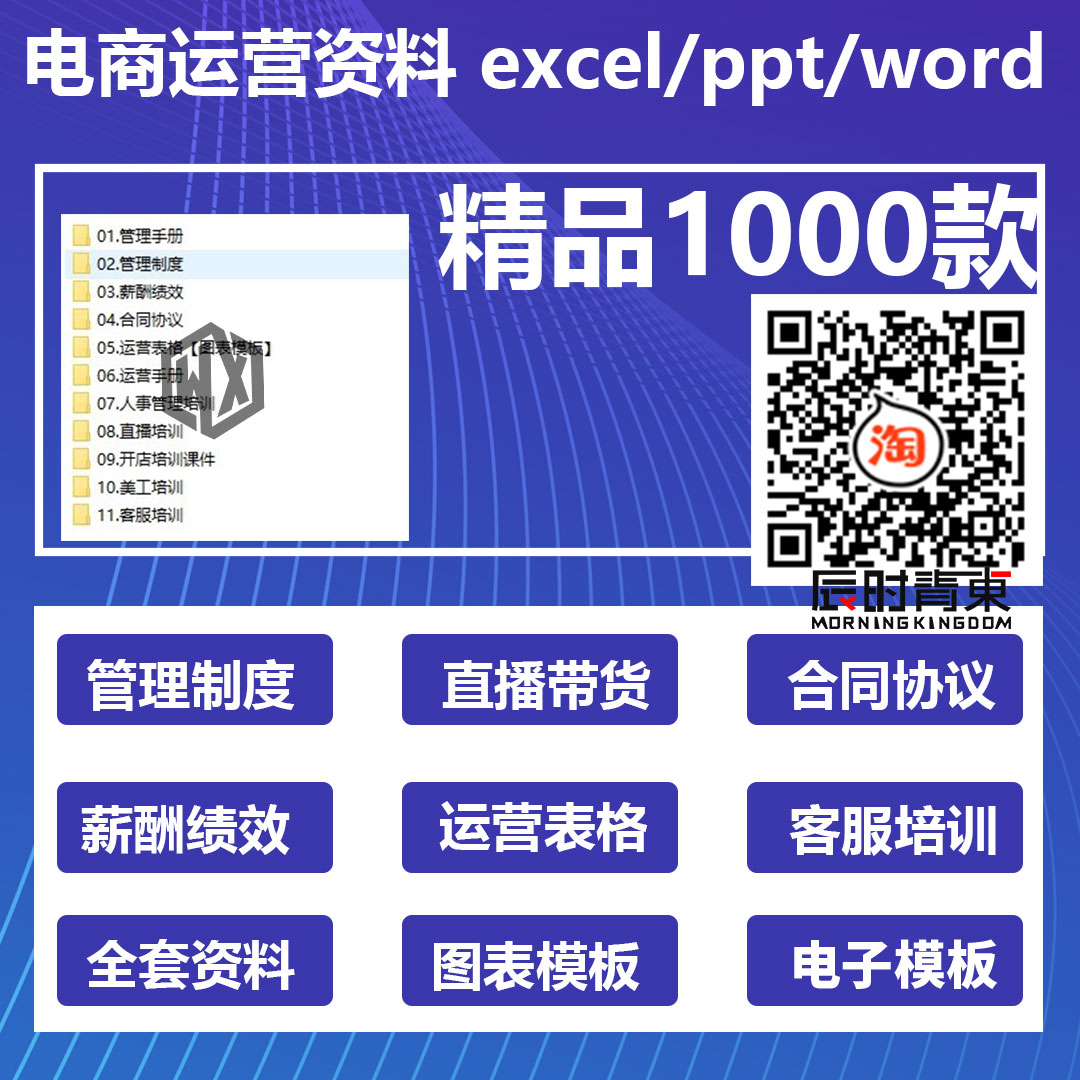 电商公司管理制度薪酬绩效方案运营表格培训课件合同模板直播资料