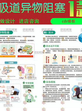 呼吸道异物堵塞海姆立克法图解溺水应急措施急救方法cdr设计素材