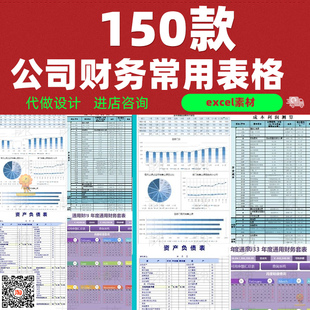 企业公司财务常用excel表格模板财务利润分析年度收支成本预算表