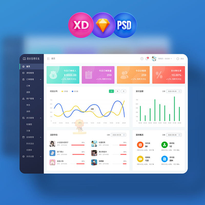 中文整套PC端教育后台管理UI界面Sketch设计作品XD源文件PSD素材