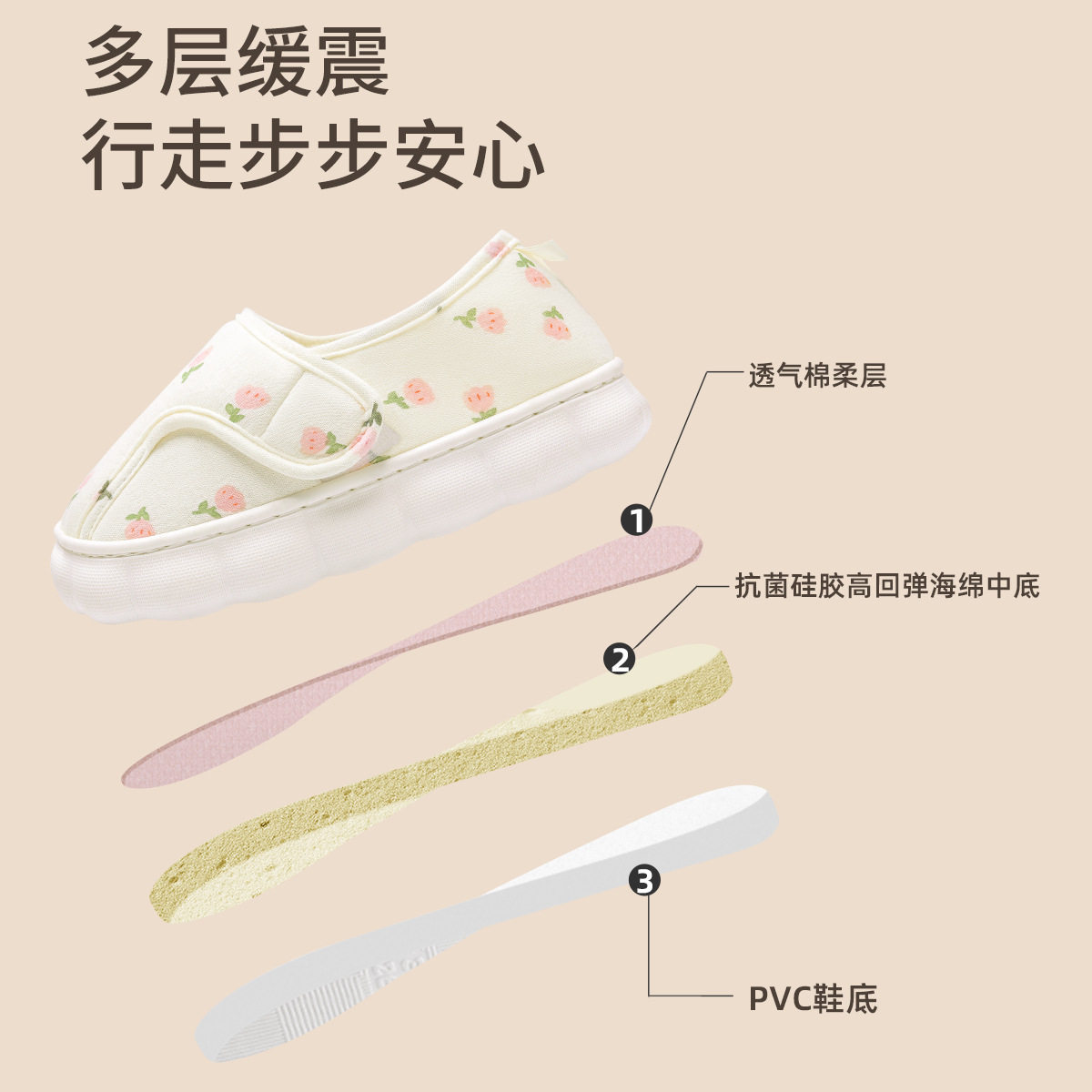 洁丽雅月子鞋女夏季2025新款室内居家厚底防滑外穿包跟拖鞋女