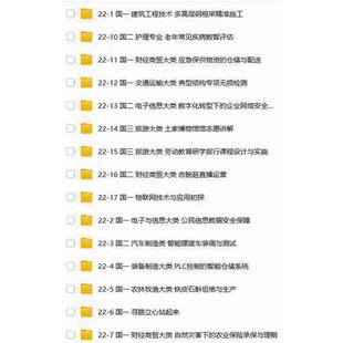 教学能力大赛国奖资料 教案 教学实施报告 部分获奖视频 不含ppt