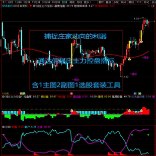 捕捉庄家动向通达信强庄主力控盘指标含1主图2副图1选股套装工具