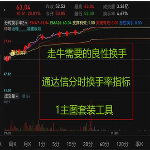 走牛需要的良性换手，通达信分时换手率指标1主图套装工具