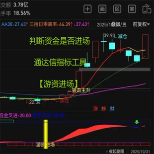 判断资金是否进场，通达信游资进场指标工具