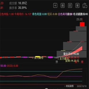 把握买卖时机顶底之王指标量化信号