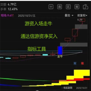 游资入场走牛 通达信游资净买入指标工具