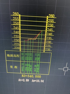 068.绘制断面图+戴帽+反推里程文件+两期断面土方cad 插件cass插