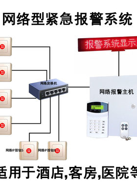 诺锋网络求助按钮IP型呼叫系统