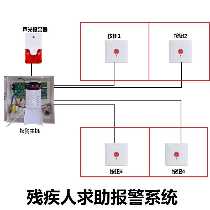 残卫求助报警系统无障碍残疾人卫生间呼叫报警器有线型求救系统