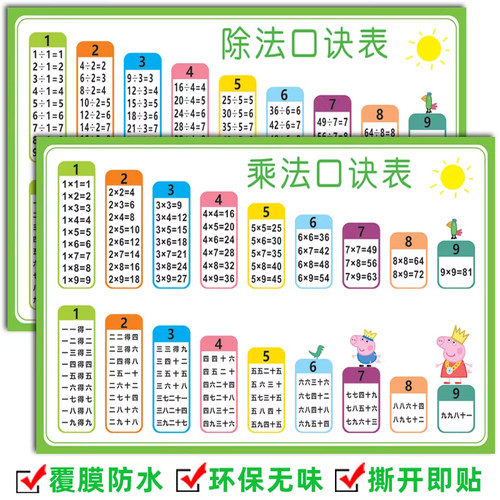 二年级乘法口诀表挂图数学九九乘法除法口诀表乘除法加减乘除墙贴