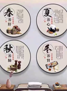 中医挂画美容养生馆宣传四季养生春夏秋冬望闻问切理疗店装饰挂画
