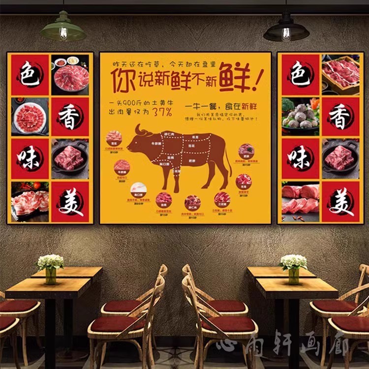 潮汕牛肉火锅店装饰画牛肉馆餐厅饭店墙面壁画牛肉部位分割图挂画图片