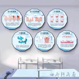 口腔诊所墙面装饰医院牙科宣传挂画诊室背景文化墙贴牙齿修复海报