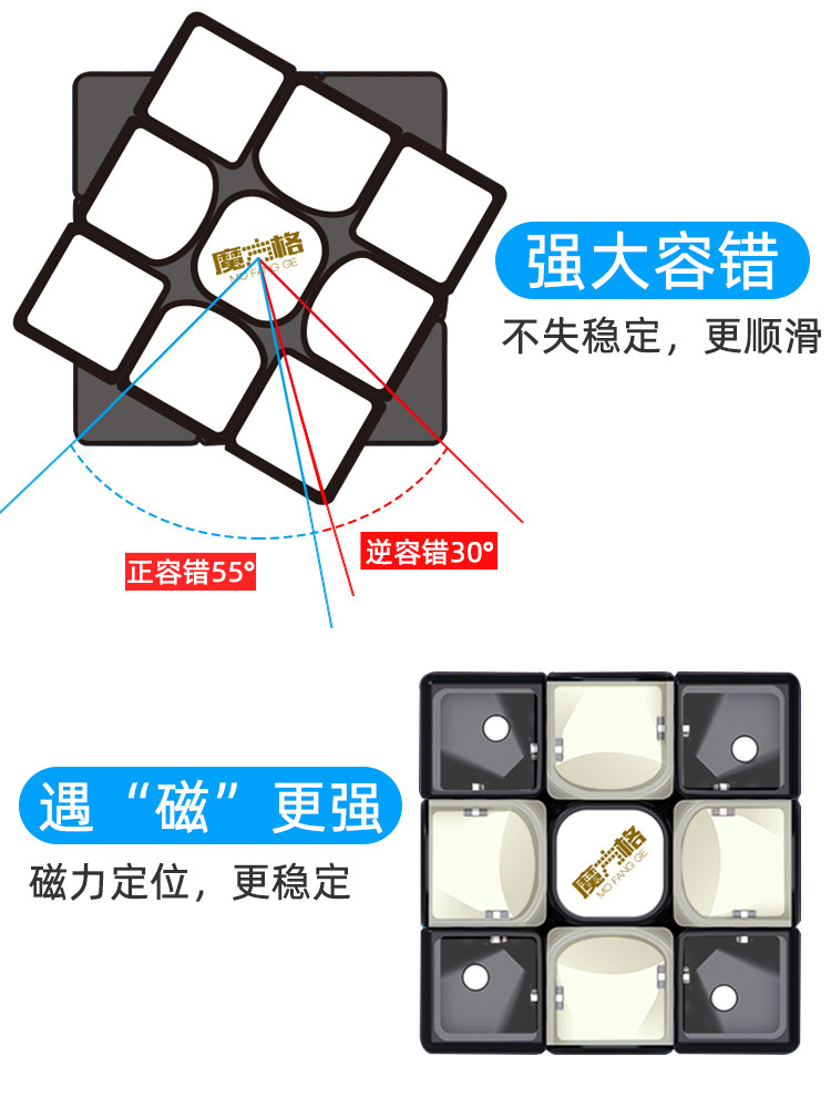 QIYI THIRD-ORDER RUBIKS CUBE MAGNETIC VERSION OF THE COMPETITION SPECIAL PROFESSIONAL SPEED TWIST SMOOTH RACING 3-ORDER PRIMARY SCHOOL STUDENT EDUCATIONAL TOYS