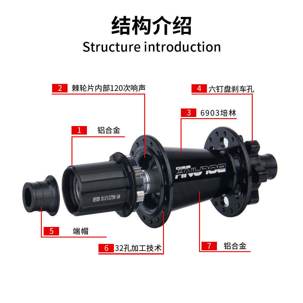 Bolany山地车桶轴花鼓32孔120响前2后5培林碟刹版BOOST自行车花鼓