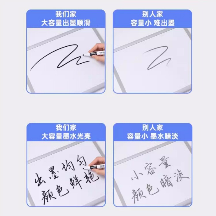 델리 화이트 보드 펜 수성 지울 수있는 화이트 보드 펜 어린이 컬러 페인팅 펜 회의 데모 화이트 보드 펜은 잉크 펜을 추가 할 수 있습니다