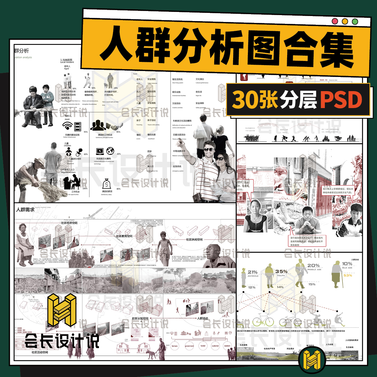 人群分析图psd分层合集 建筑景观前期人群需求行为心理活动场所