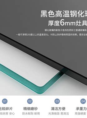 适用阿诗丹顿钢化玻璃破损补发
