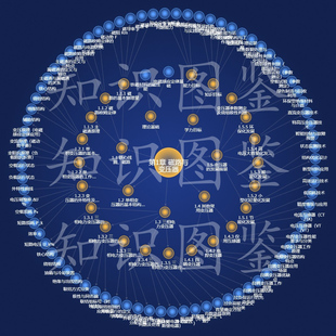 超星学习通知识图谱制作能力问题思政图谱知识点总结模板智慧课堂