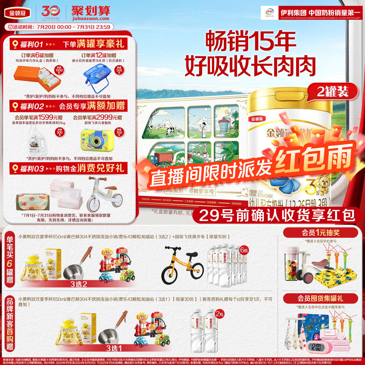 【新鲜】伊利金领冠珍护3段1-3岁婴幼儿奶粉HMO乳源专利900g*2罐