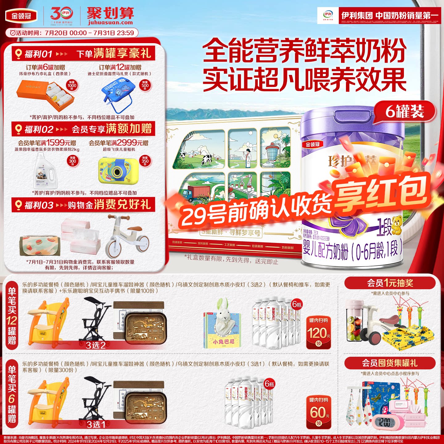 【新鲜】伊利金领冠珍护铂萃1段新生儿0-6个月750g箱装婴儿牛奶粉