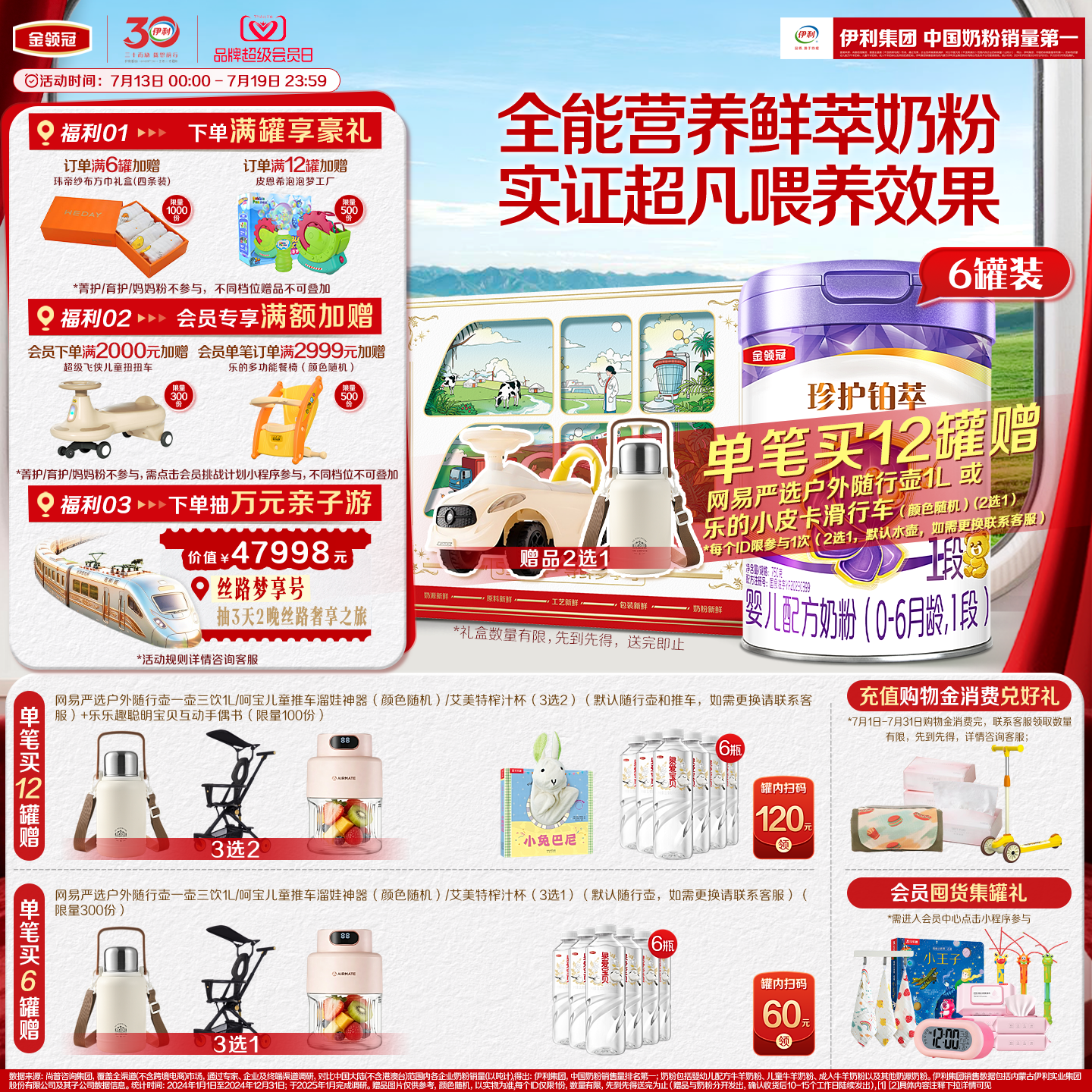 【新鲜】伊利金领冠珍护铂萃1段新生儿0-6个月750g箱装婴儿牛奶粉