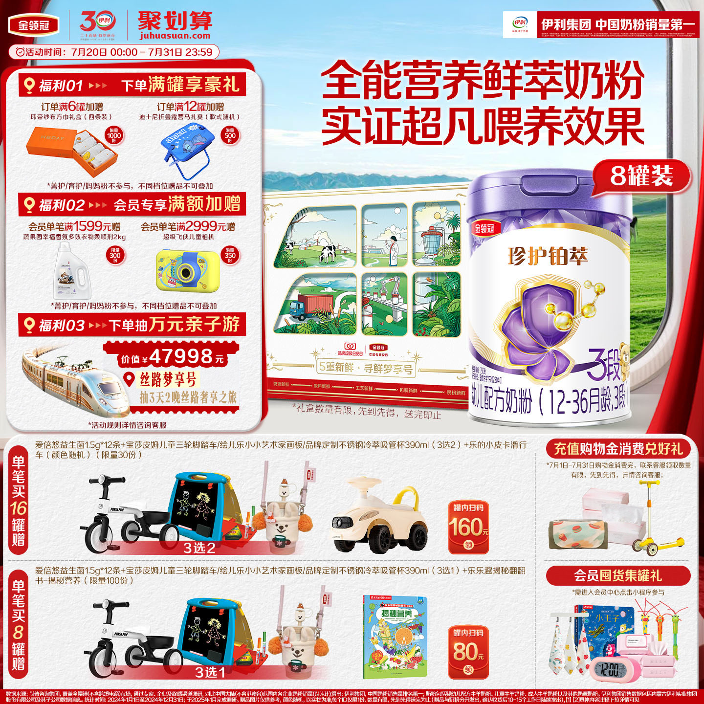 【乳源HMO】伊利金领冠珍护铂萃3段12-36个月幼儿奶粉750g*8